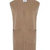 Cardigan Cachemire Col V Sans Manches