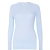 Pull Col Rond Manches Longues Cotelees