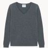 Pull Col V Basic